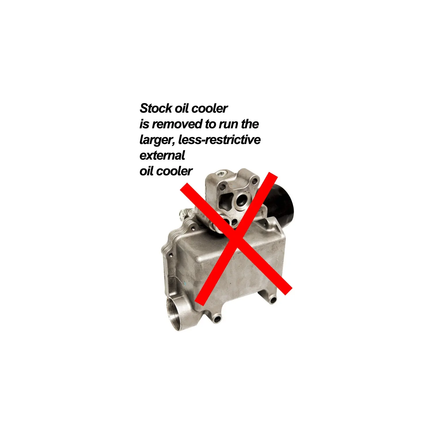 2001-2016 GM 6.6L Duramax Internal Oil Cooler Delete Kit - Image 4